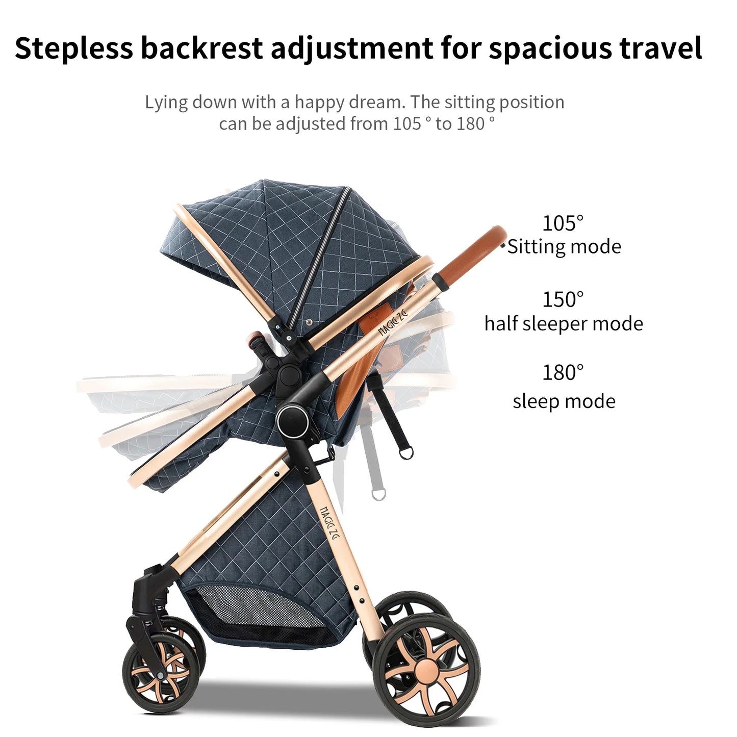 Poussette Magic ZC - pliage compact d'une main
